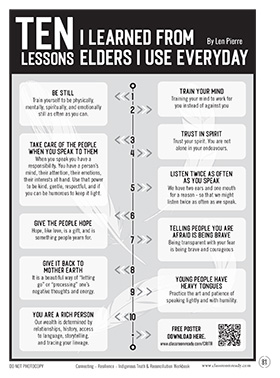 Ten Lessons